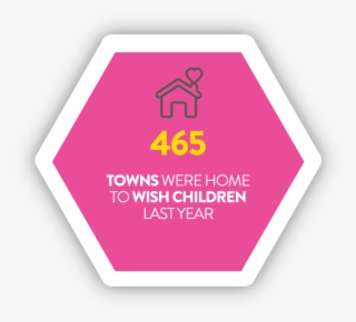 Can Help Create Moments Of Joy And Make Wishes Come - Sign