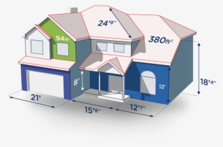 Save Money On Measurements - House Design With Measurements