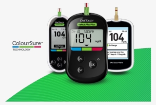Patients Are Advised To Talk To Their Healthcare Professional - Glucose Meter