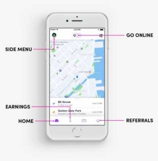 App Anatomy Home - Iphone