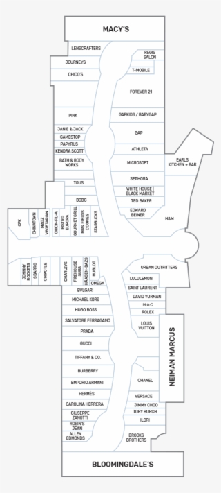 Hours - Diagram
