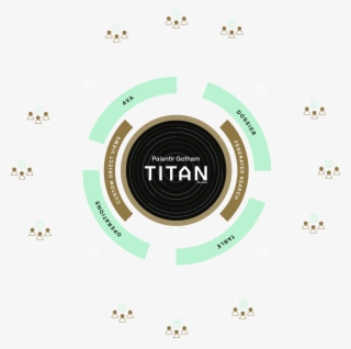 Contact Diagram - Circle