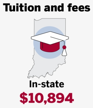 Direct Costs - Cartoon