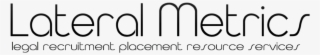 Indeed@lateralmetrics - Graphics