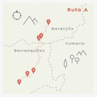 3 Rutas De Chinchorreo Puerto Rico, Paths - Diagram