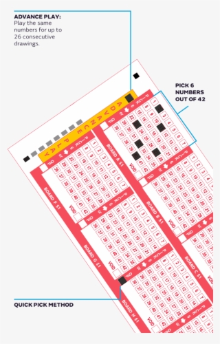 Lotto Playslip - Colorado Lotto Ticket