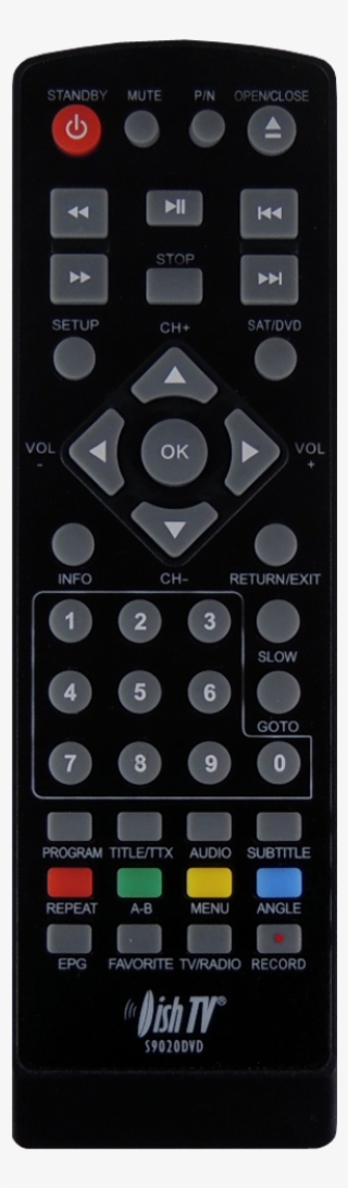 Information - Dish Remote Png