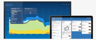 Start A Free 21 Day Trial - Trello Dashboard