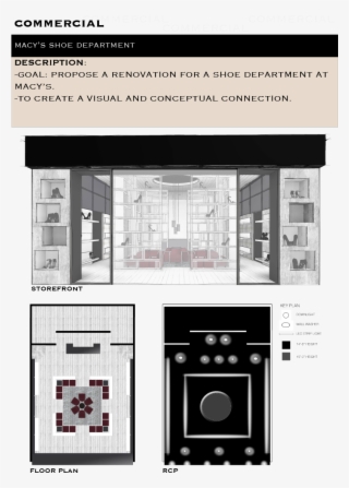 About - Architecture