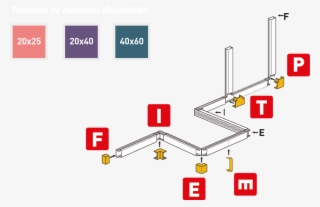 Molduras Dlp Zh Libres De Halógenos - Diagram