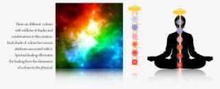 Spiritual Healing Workshop - Chakra Dhyan Foundation