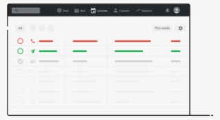 Activities Are What Happen Backstage - Pipedrive Activities