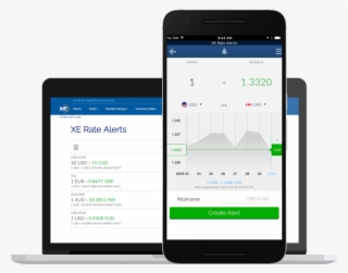 Xera-devices 720 - Xe Rate Alerts