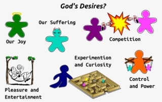 This Free Icons Png Design Of God's Desires