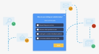 Step 1 Identify Potential Areas For Improvement Along - Diagram