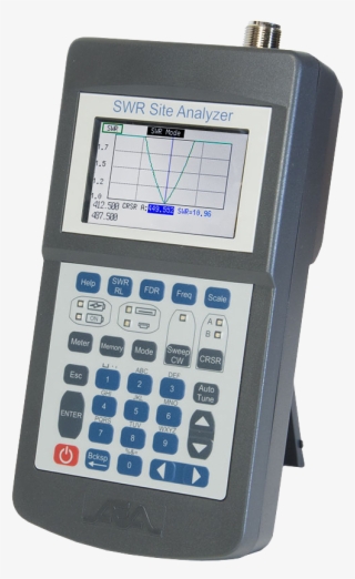 Tdr Meter