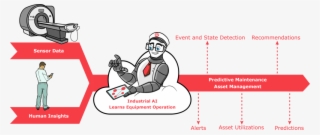 Ai Cloud New - Cartoon