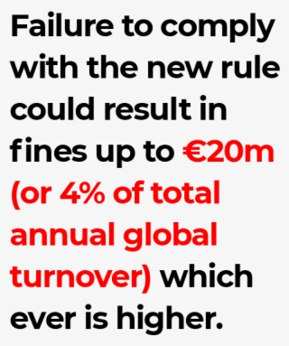 Gdpr Is A New Eu Legislation Introducted Affecting - Poster