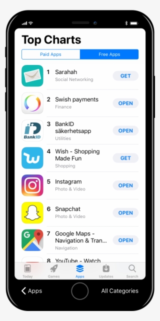 Iphone D22, Hiding The Notch & Blending The Bottom - Iphone 8 User Interface