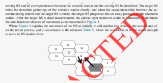 Mobile Subscriber Movements - Diagram