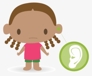 Ear Pain - Dolor De Oido Dibujo Png