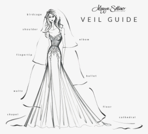Picking A Perfect Bridal Veil Guide By Maggie Sottero - Sheath Wedding Dress With Veil