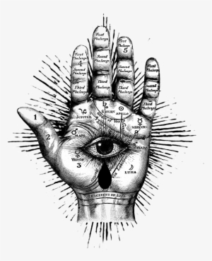 Gypsy Oracle Cards - Stretched Canvas Print: Map Of The Hand, 30x23in.