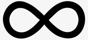 Forever And Ever A Little Rant On The Arbitrariness - Eternal Clipart