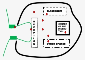 A Generic Structure Of School Border System - Cultural Landscape