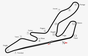 Jarama