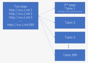 Sample - Portable Network Graphics
