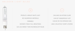 Information For Good And Bad Of Halogen Light Bulbs