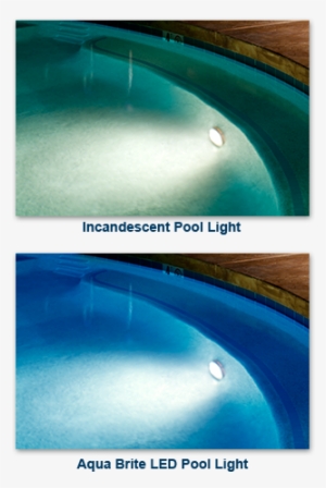 Aqua Brite® Pure White Replacement Led In Ground Pool - Swimming Pool