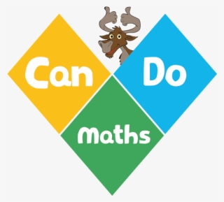 Get A Can Do Mindset For Mathematics - Sign