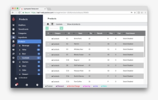 Products List Window - Utility Software