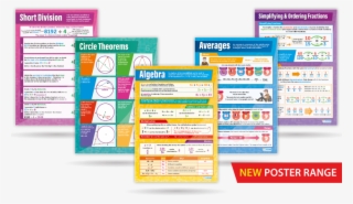 Maths Posters - Daydream Maths Posters