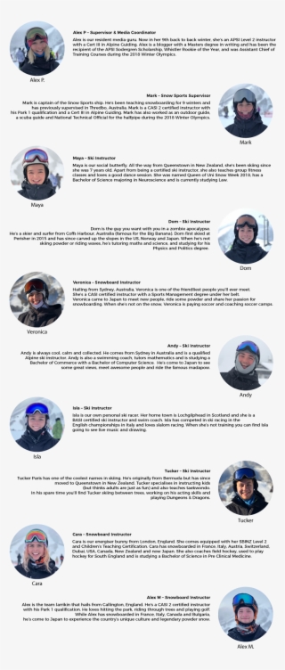 Snow Club Our Team Active Life Png Math Requirements - Leisure