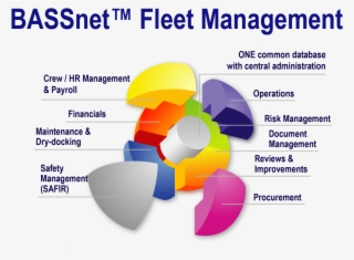 Solucube-1200x916 - Integrated Solutions