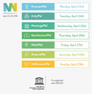 Instagram Cover - Museumweek 2018