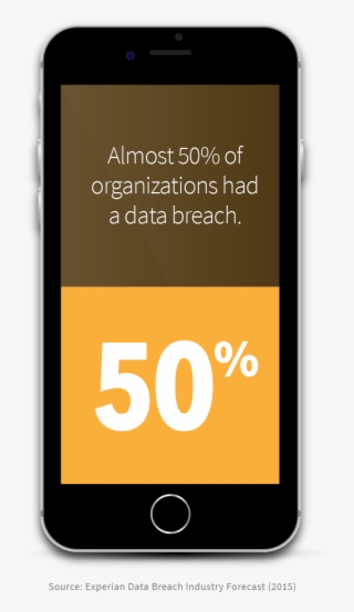 Smartphone Trifecta Data Breach Data Break Mobile 1 - Smartphone