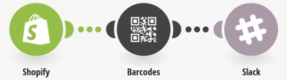 Generate Barcodes For New Shopify Products And Post - Shopify