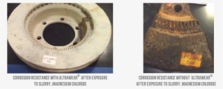 Ultrawear Result On A Brake Rotor Vs Corrosion On Nontreated - Artifact