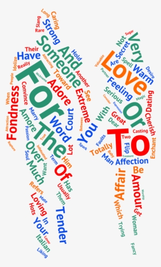 I Will Create An Amazing Wordcloud Image - Graphic Design