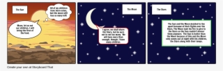 The Sun,the Moon And The Stars - Illustration