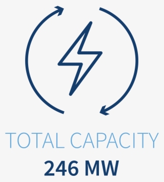Learn More About Seastar - Multiple Personality Disorder Statistics
