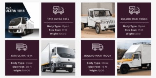 Ac Services At Manojpackers Manoj Packers Movers Best - Commercial Vehicle