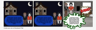 Frankenstein - Cartoon