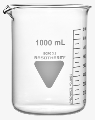 Zoom - Lid