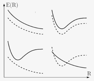 Illustration Of Possible Arrangements Of Excited Bo - Line Art