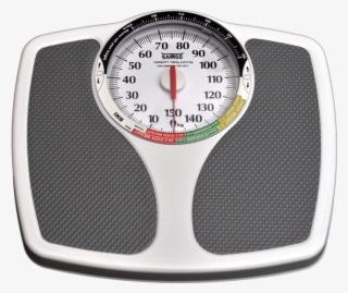 Gauge